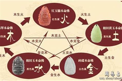 水旺缺木|八字命理:五行缺木怎麼辦！看看你的該怎麼化解？